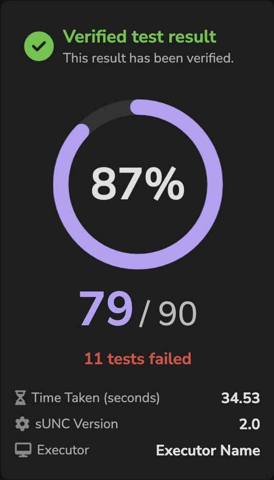 Verified Result Screenshot